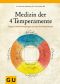 [Gu Küchenratgeber 01] • Medizin der vier Temperamente